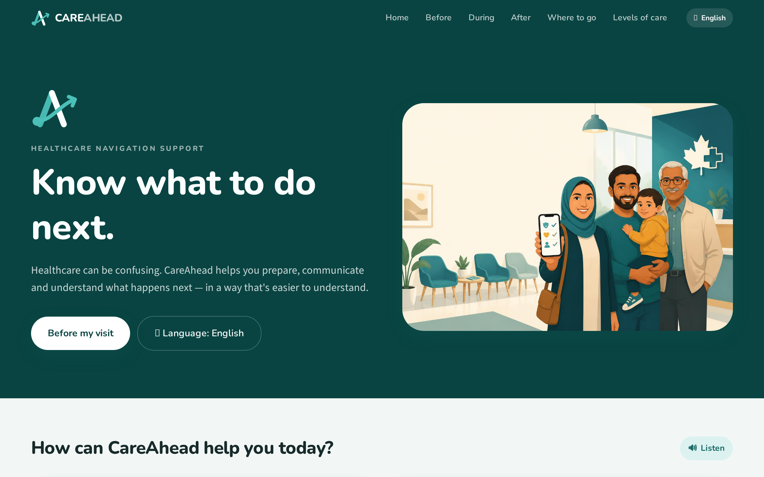 CareAhead prototype screen: Start here